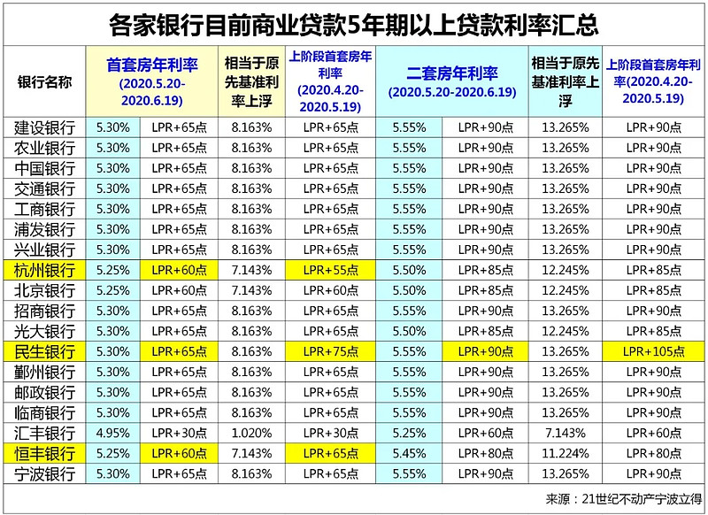 全款车贷款攻略.车贷全款与分期的对比.如何选择最合适的车贷方式 全款车贷款攻略.车贷全款与分期的对比.如何选择最合适的车贷方式